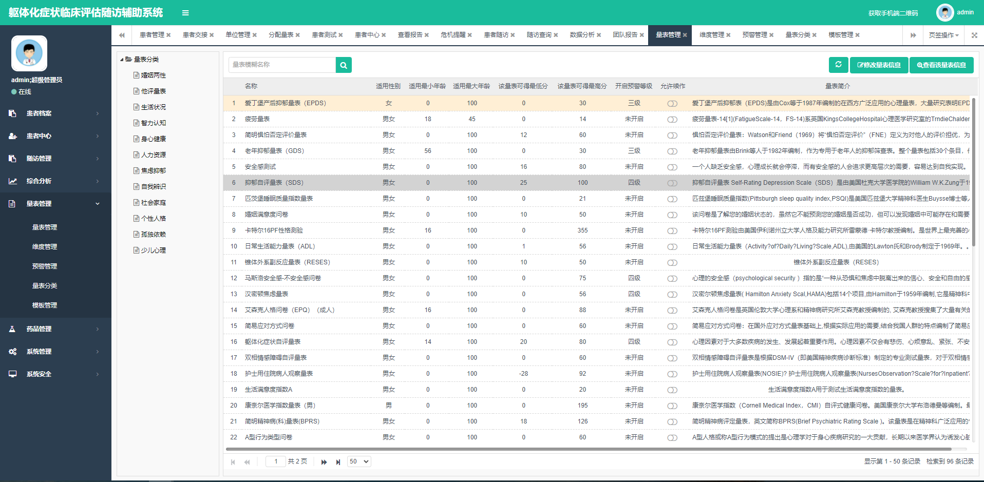 心理評估隨訪輔助系統(tǒng)